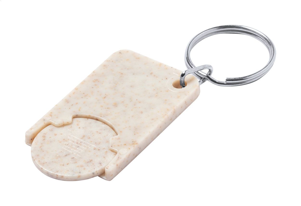 Prolex. Breloc fisă cărucior