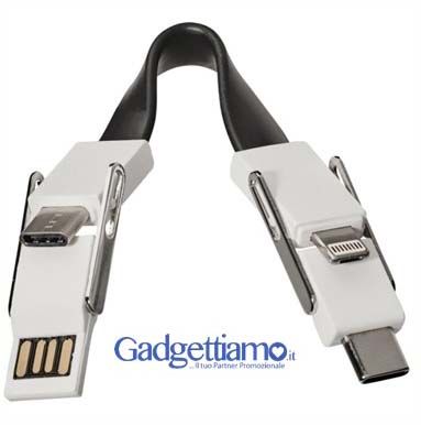 Cavi di ricarica personalizzati
