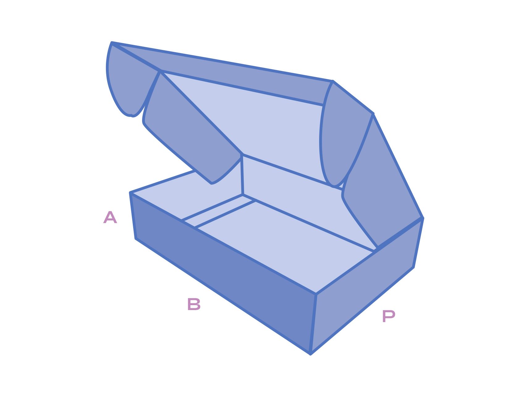 Classic hinged box