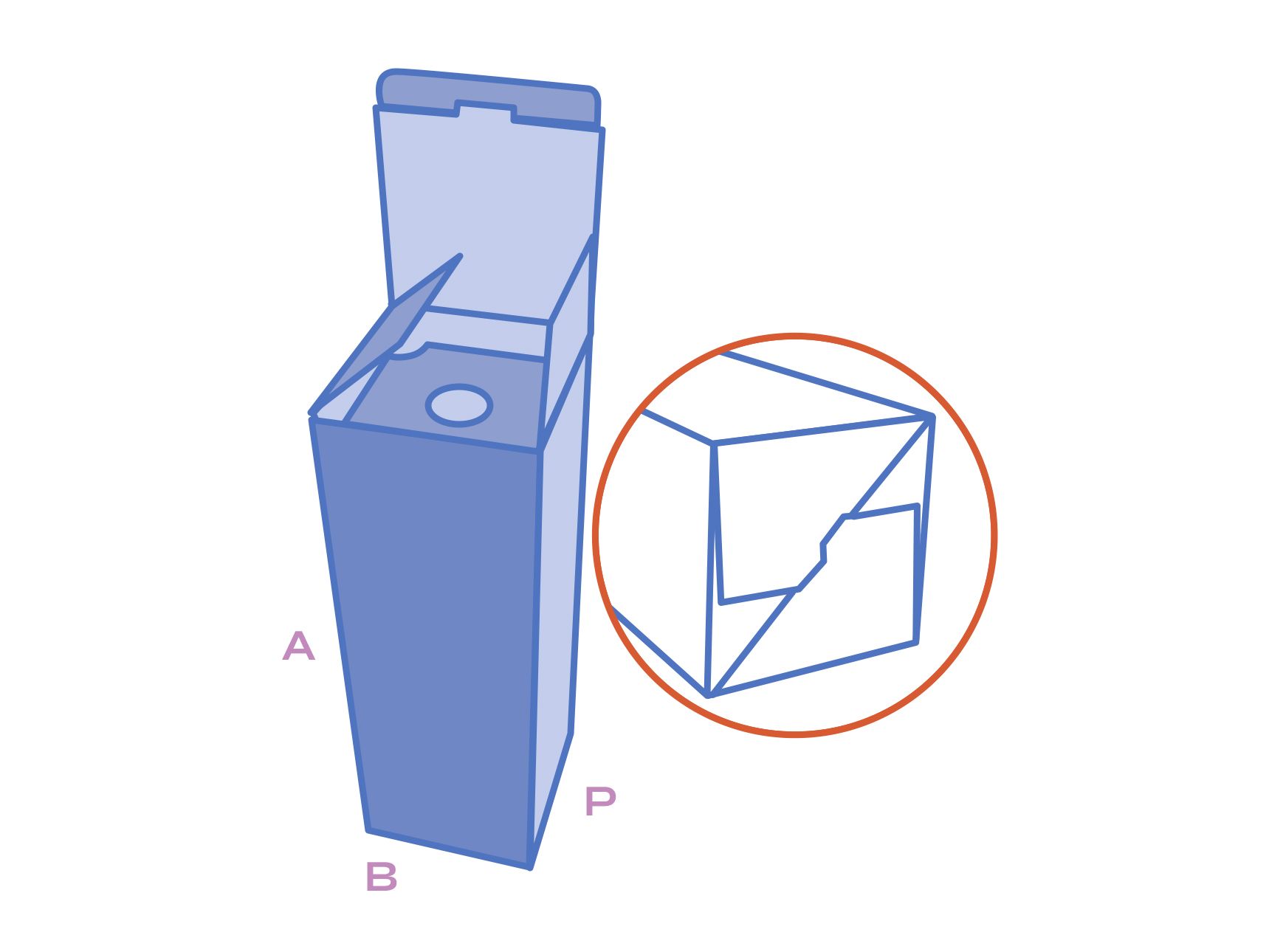 Box for bottles with crash lock base