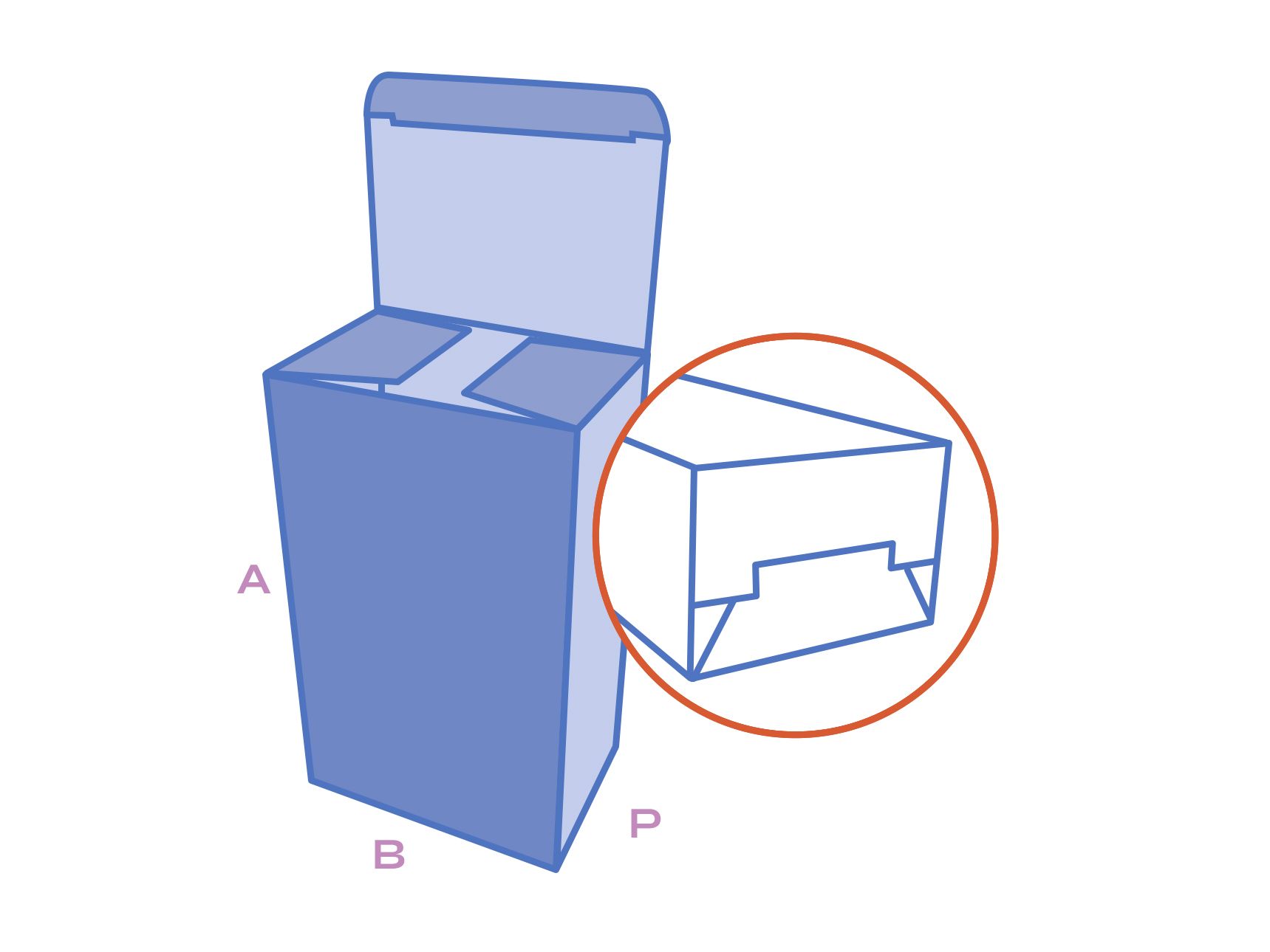 Folding box with tuck-in flap and snap lock base