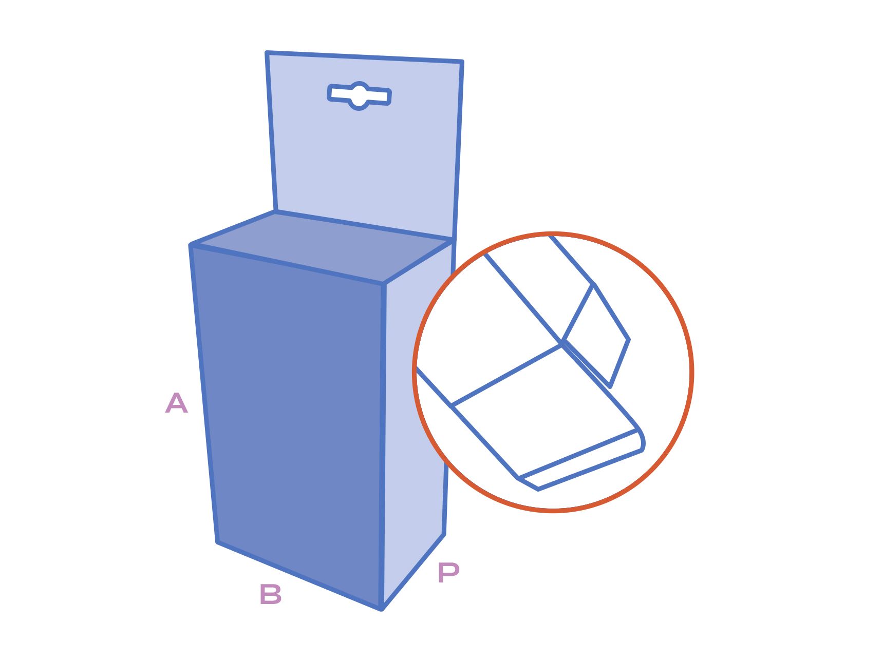 Hanging box