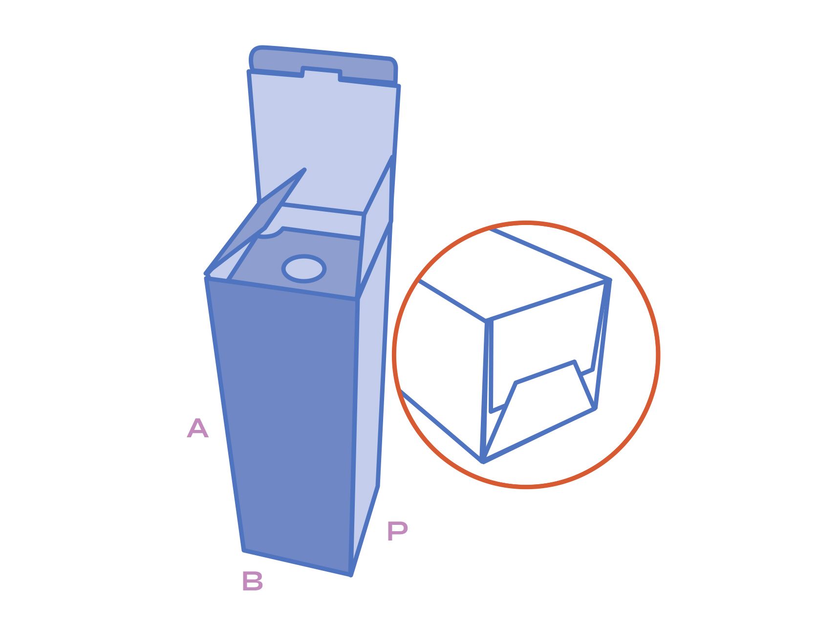 Scatola per bottiglie fondo coda di rondine fuori standard